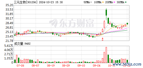 K图 301206_0